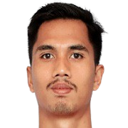 Rizky Dwi Pangestu