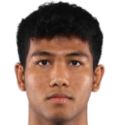 Muhammad Haziq Bin Nadzli