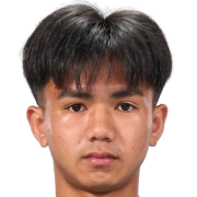 Thanakrit Chotmuangpak