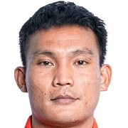 Paphawin Sirithongsopha