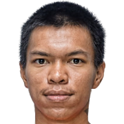Sajjaporn Tumsuwan