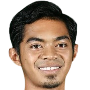 Muhammad Ariff Farhan Bin Md Isa