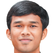 Mohamad Heshamudin Bin Ahmad