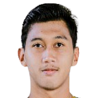 Aditya Arya Nugraha
