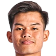 Muhammad Badrian Ilham