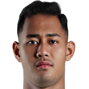 Erlangga Setyo Dwi Saputra