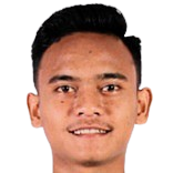 Ridho Syuhada Putra