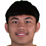 Muhammad Syamsul Rifai