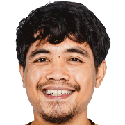 Rangga Muslim Perkasa