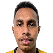 Aprius Fernando Surbay