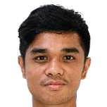 Martua Sandeni Sidabutar