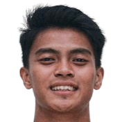 Arsa Ramadan Ahmad