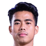 Alessandro Rodrigues Furtado