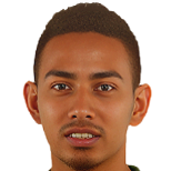 Muhammad Amirul Hisyam Bin Awang Kechik