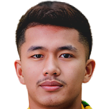 Mohammad Zharmein Ashraf Bin Ismail