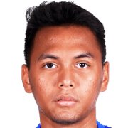 Muhammad Danial Haqim Bin Deraman