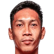 Soni Setiawan