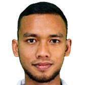 Ilham Syafri Noer