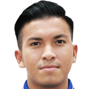 Muhammad Azwan Bin Aripin