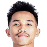 Basroh Alamsyah