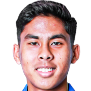 Muhammad Syaahir Bin Saiful Nizam