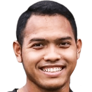 Azim Al-Amin Kamaruddin