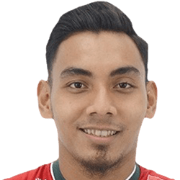 Mohammed Juzaerul Jasmi