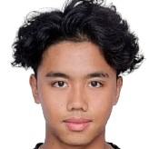 Jhonattan Gillies Limbu