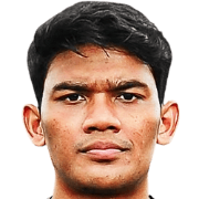 Muhammad Shahrel Fikri Bin Mohd Fauzi