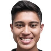 Muhammad Azfar Arif Bin Mohd Sukri