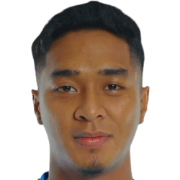 Muhammad Khairul Akmal Bin Rokisham