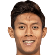 Muhammad Azmeer Aris Bin Nor Rashid