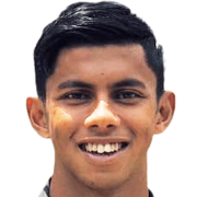 Muhammad Adib Bin Abdul Ra'op
