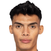 Nik Akif Syahiran Bin Nik Mat