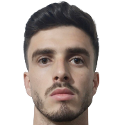 Vinicius Leonardo Da Silva