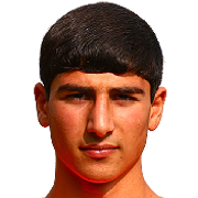 Gor Abrahamyan