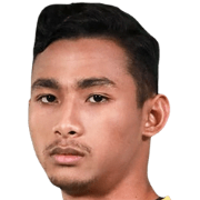 Mohd Alif Zikri Zaini Anuar