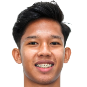 Ignasius Abelard Tegar Pambudi