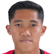 Dwiki Mardiyanto