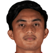 Zahrul Nizwan Bin Joe Kifli Zulkeflee