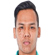 Arbia Sutian Maliq