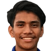 Muhammad Aliff Najmi Bin Shaaini