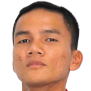 Mohammad Zazrir Naim Bin Abdul Rani