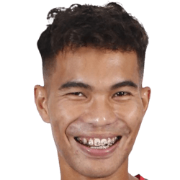 Muhammad Amirul Waie Bin Ya'acob