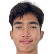 Pattaraburin Jannawan