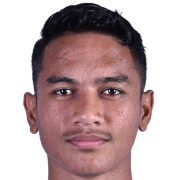Chairil Zulazhar