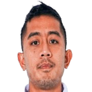 Egi Regiansyah