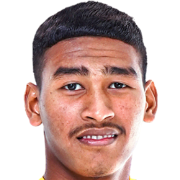 Muhammad Alif Ikmalrizal Bin Anuar