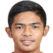 Mohd Daniel Irfan Bin Mohd Nadzri