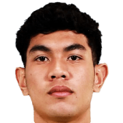 Muhammad Fadhil Mohammad Azmi
